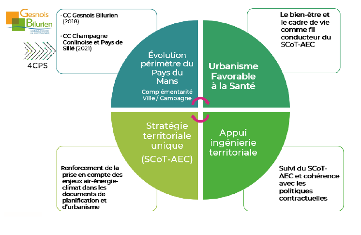 Capture d'écran 2025 01 27 145602